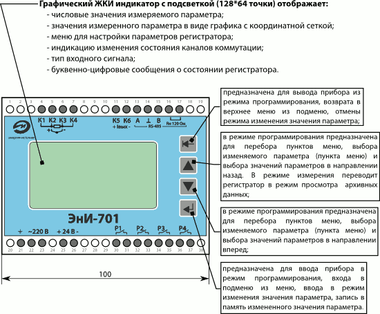 ЭнИ-701: Элементы управления и индикации, габаритные размеры