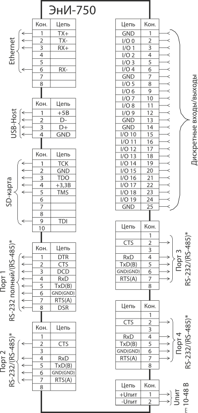 Общая схема подключения ЭнИ-750