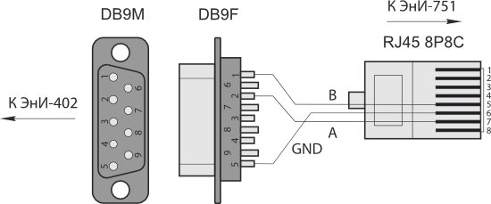 Схема кабеля для подключения к ЭнИ-402