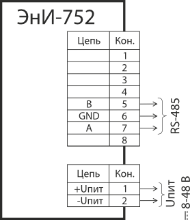 Общая схема подключения ЭнИ-752 с интерфейсом RS-232