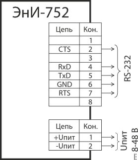 Общая схема подключения ЭнИ-752 с интерфейсом RS-485