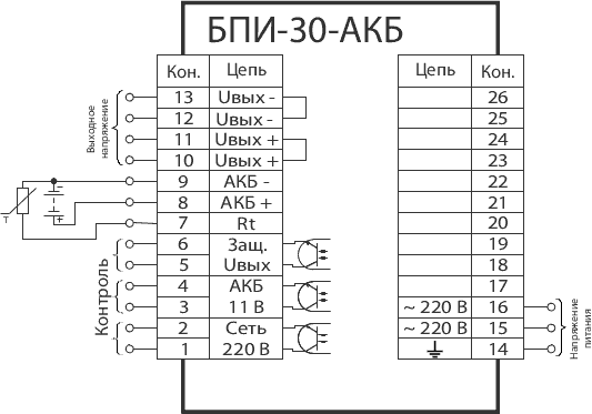 Схема подключения БПИ-30-АКБ