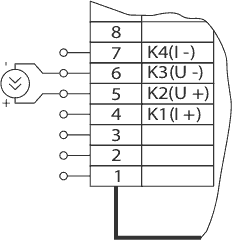 Схема подключения при измерении силы постоянного тока
(исполнение DIN)