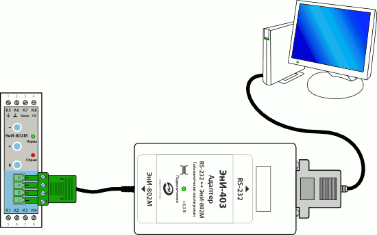 Подключение ЭнИ-802М к ПК через адаптер ЭнИ-403 по интерфейсу RS-232