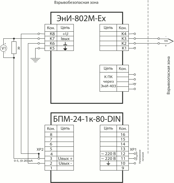 Схема подключения ЭнИ-802М-Ех с первичным преобразователем типа термопара и выходным токовым сигналом 0...5, 0…20 мА