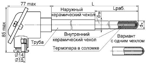 ТПП/1-0679; ТПР/1-0679; ТПП/1-0679П; ТПР/1-0679П; ТПП/1-0679Г; ТПР/1-0679Г; ТПП/1-079МП; ТПР/1-0679МП 