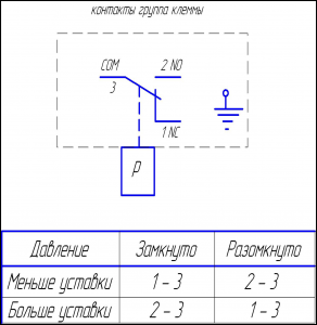 Рисунок30