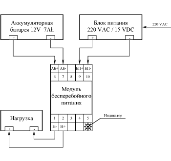 Модуль бесперебойного питания