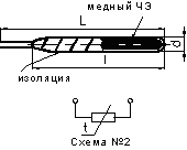 Чувствительный элемент медный технический типа ЧЭМТ-1