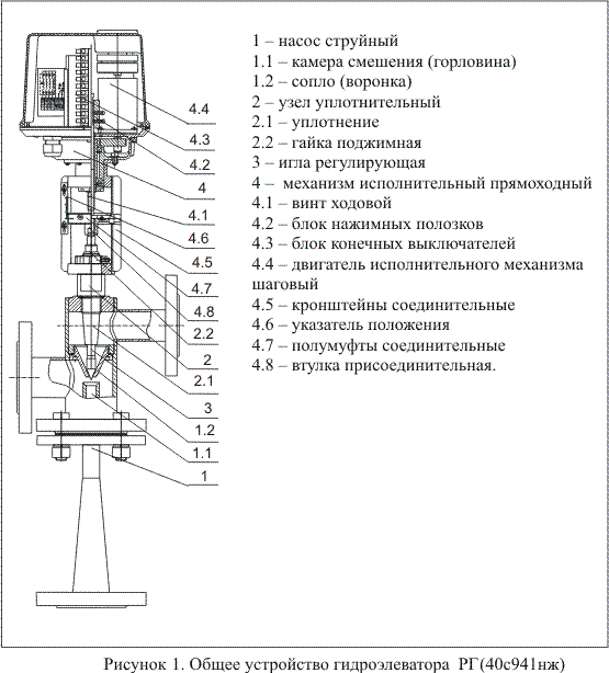 Гидроэлеватор РГ-ХХ.Х (40с941нж)