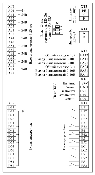 схема подключения иук-31