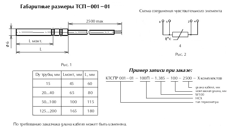 Комплект платиновых термометров сопротивления для измерения разности температур КТСПР-001-01