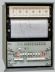 Автоматические регистрирующие приборы серии РП-160МП