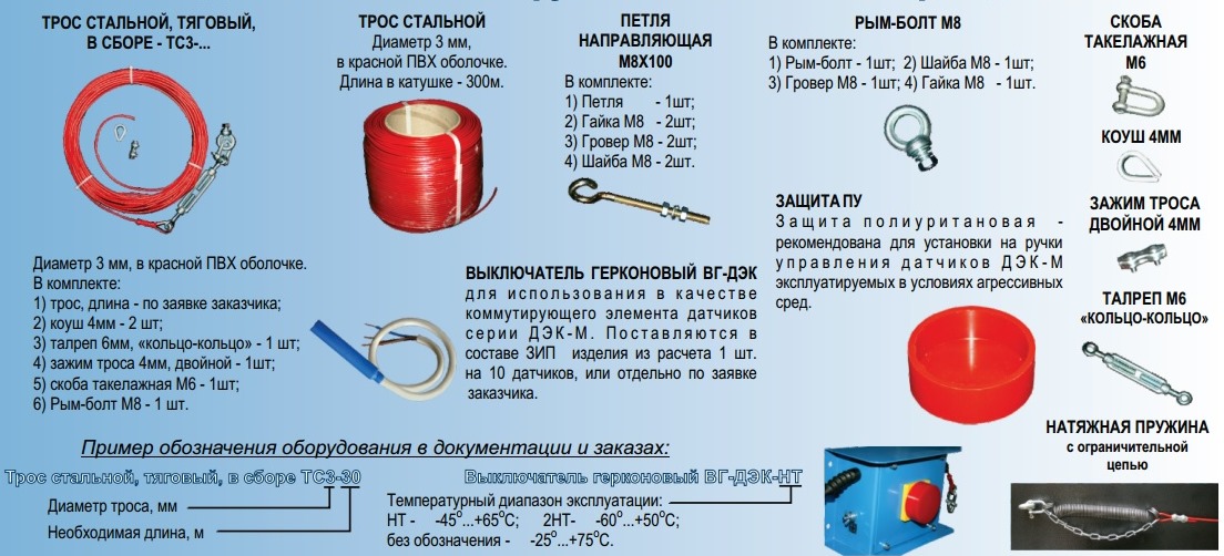 Дополнительное оборудование к датчикам серии ДЭК-М