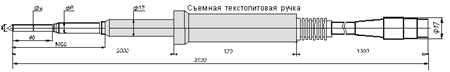 Термопреобразователи сопротивления платиновые ТСП 9716