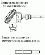 ТСМУ 027, ТСПУ 027 с подвижн. штуц. М20х1,5, с защитн. армат. диам. 5 мм или диам. 6 мм (или с защитн. армат.  диам. 10 мм с переходом на  диам. 6 мм на длине 160 мм)