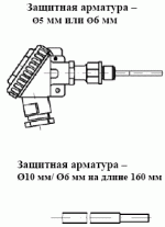 ТСМУ 028, ТСПУ 028 с усилен. неподвижн. штуц. М20х1,5, с защитн. армат. диам. 5 мм или диам. 6 мм (или с защитн. армат. диам.10 мм с переходом на диам. 6 мм на длине 160 мм)