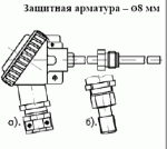 ТСМУ 014, ТСПУ 014 с подвиж. штуцером М20х1,5 и защит. арматурой диам. 8 мм