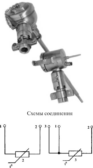 Преобразователи сопротивления платиновые, медные ТСП/1-772, ТСП/1-772-1 