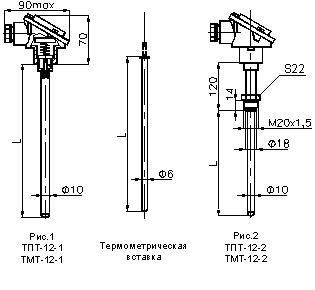 Термометры медные технические типа ТМТ-12-1, ТМТ-12-2. Термометры платиновые технические типа ТПТ-12-1, ТПТ-12-2.