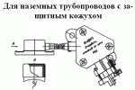 ТСМУ 011.11, ТСМУ 011.13, ТСМУ 011.15 для наземных трубопроводов с защитным кожухом