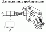 ТСМУ 011.16, ТСМУ 011.18, ТСМУ 011.20 для подземных трубопроводов