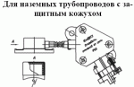 ТСМУ 011.17, ТСМУ 011.19, ТСМУ 011.21 для наземных трубопроводов с защитным кожухом