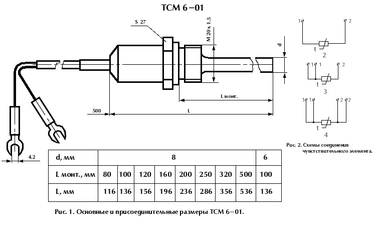 Термометр сопротивления медный ТСМ 6-01
