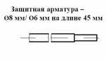 а). ТСМ 012.82, ТСП 012.84;
б). ТСП 012.94, ТСП 012.96