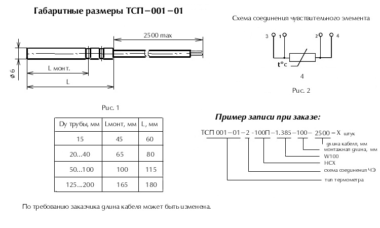 Термометр сопротивления платиновый ТСП-001-01