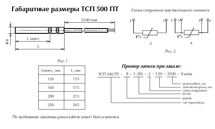 Термометр сопротивления платиновый повышенной точности ТСП 500 ПТ