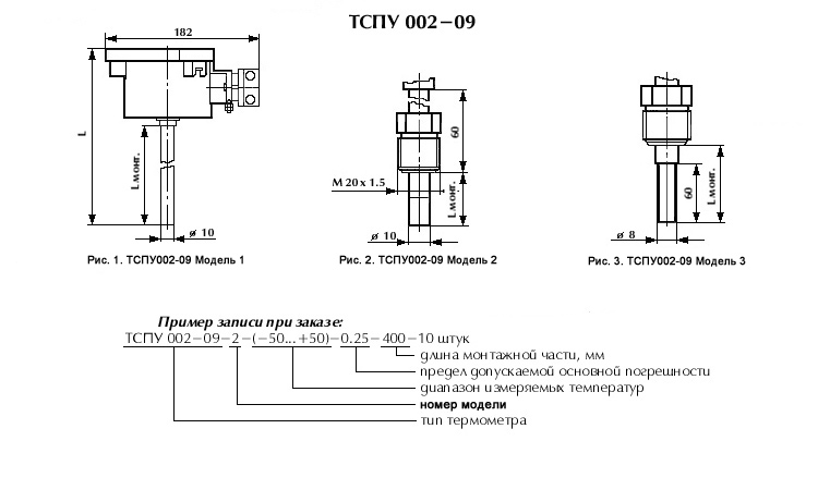 Термометр сопротивления платиновый ТСПУ 002-09